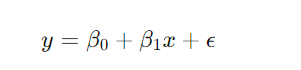 Understanding Regression Analysis