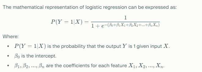 Understanding Logistic Regression