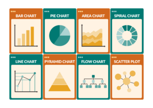 Data Visualization