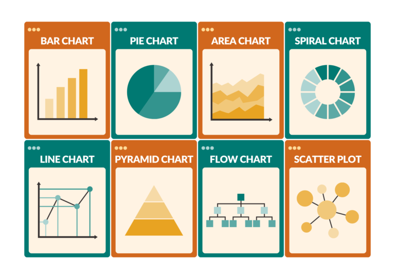 Data Visualization